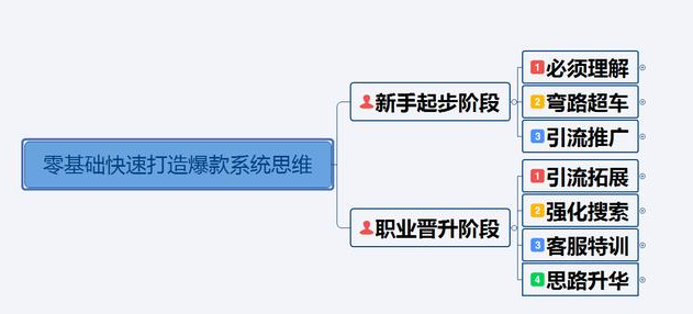 ԱѲѣôٴ챬